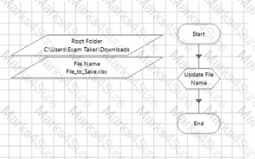 AD01 Question 39